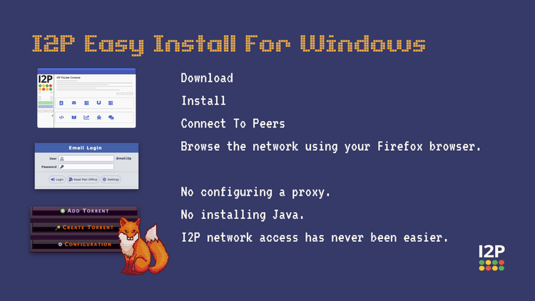 I2P Java Easy Install (Beta) Bundle For Windows