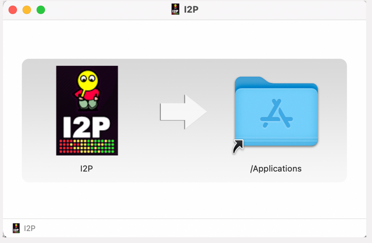 I2P macOS Guide